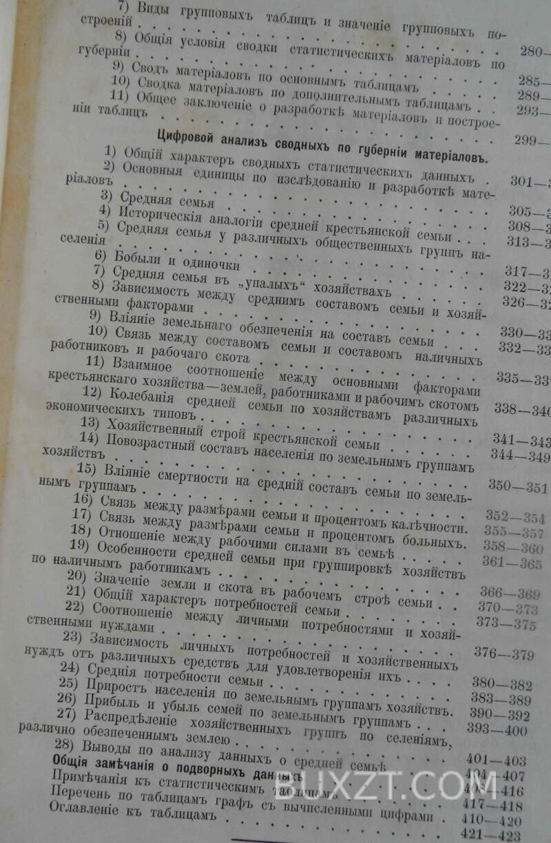 Сводный сборник по 12 уездам Воронежской губернии. Щербина Ф. Сводный сборник по 12 уездам Воронежской губернии. Щербина Ф.