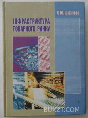 Інфраструктура товарного ринку. Шканова О. 2006